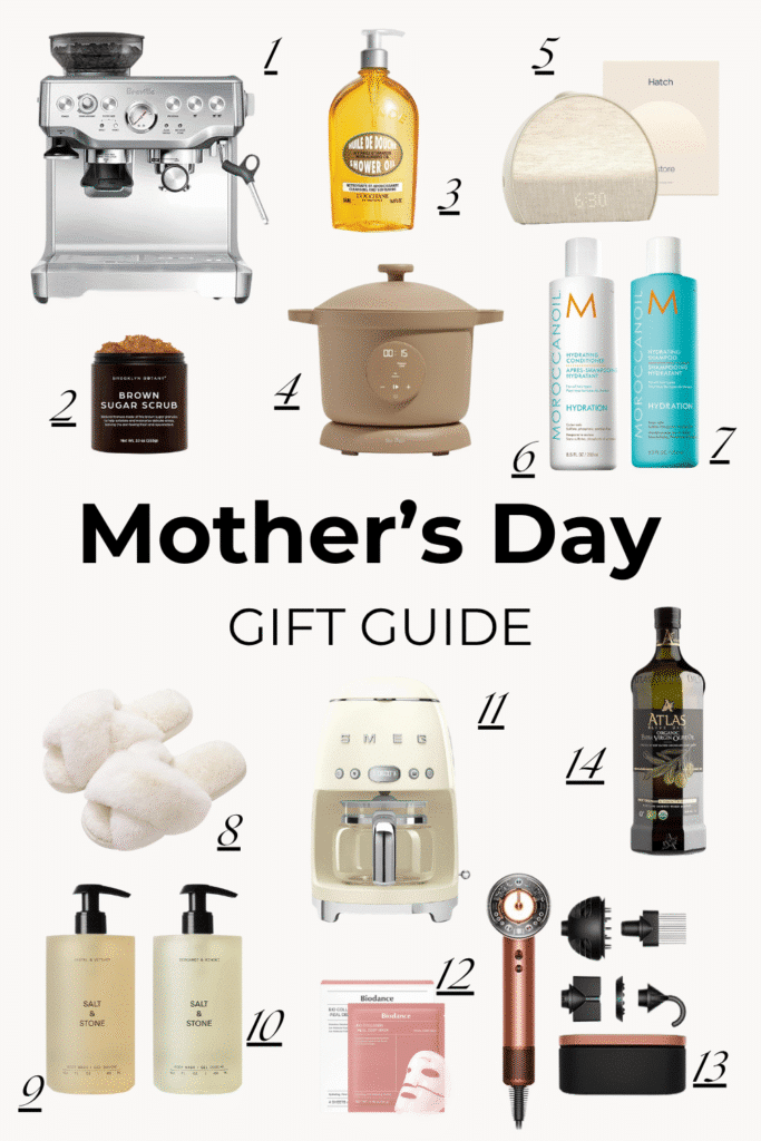 Mother’s Day Gift Ideas